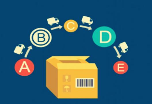 點(diǎn)識(shí)科技 新開(kāi)網(wǎng)店推廣全攻略，技術(shù)與策略雙輪驅(qū)動(dòng)